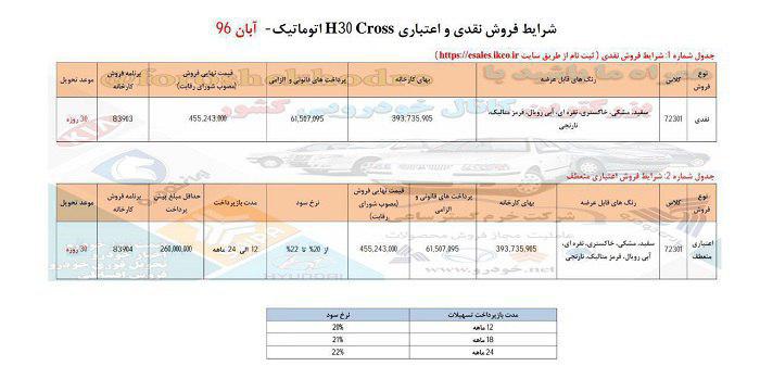 فروش اقساطی H30 کراس